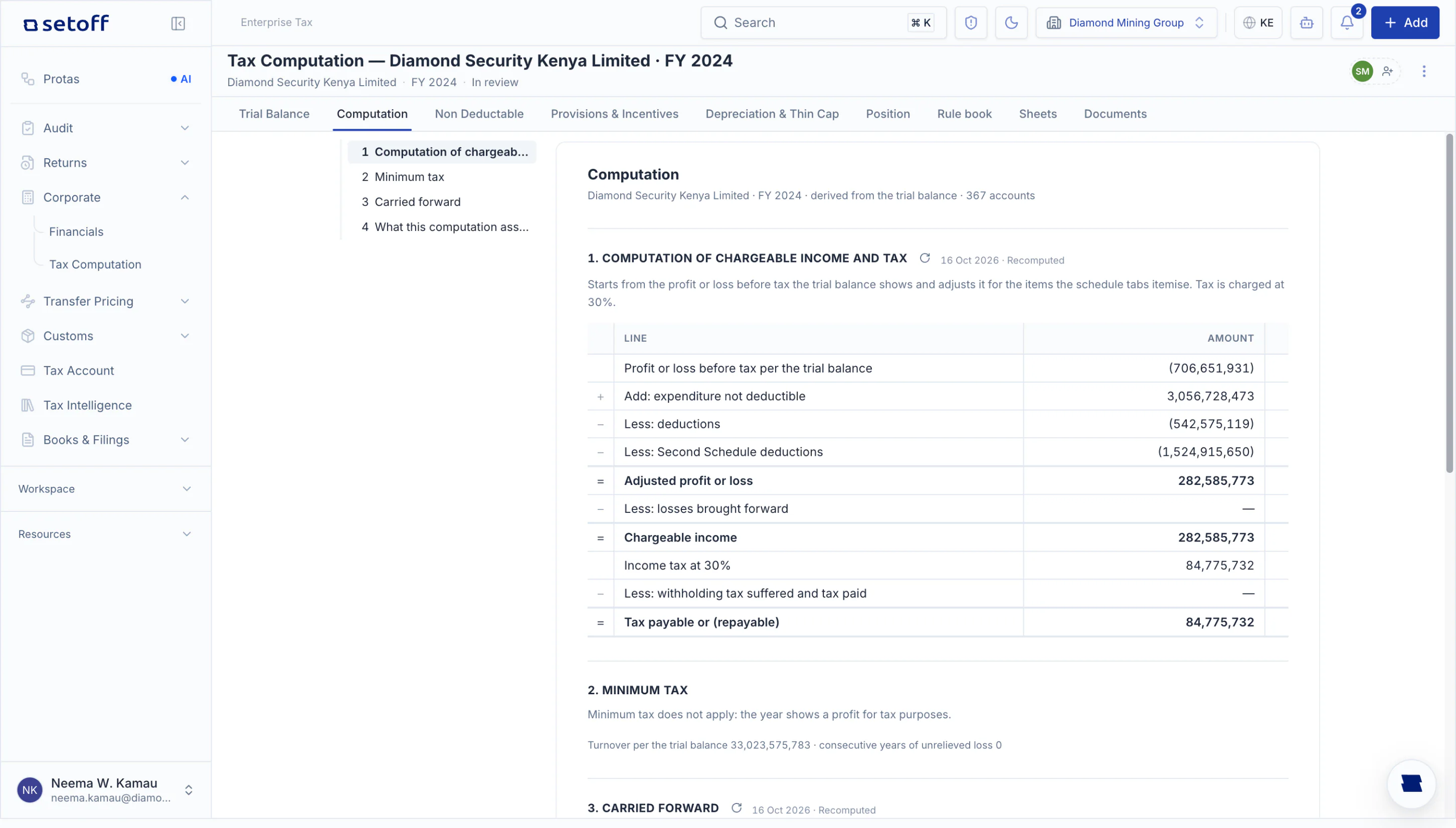 A corporate income tax computation in review, from profit before tax to tax payable of KES 84,775,732, derived from the trial balance.