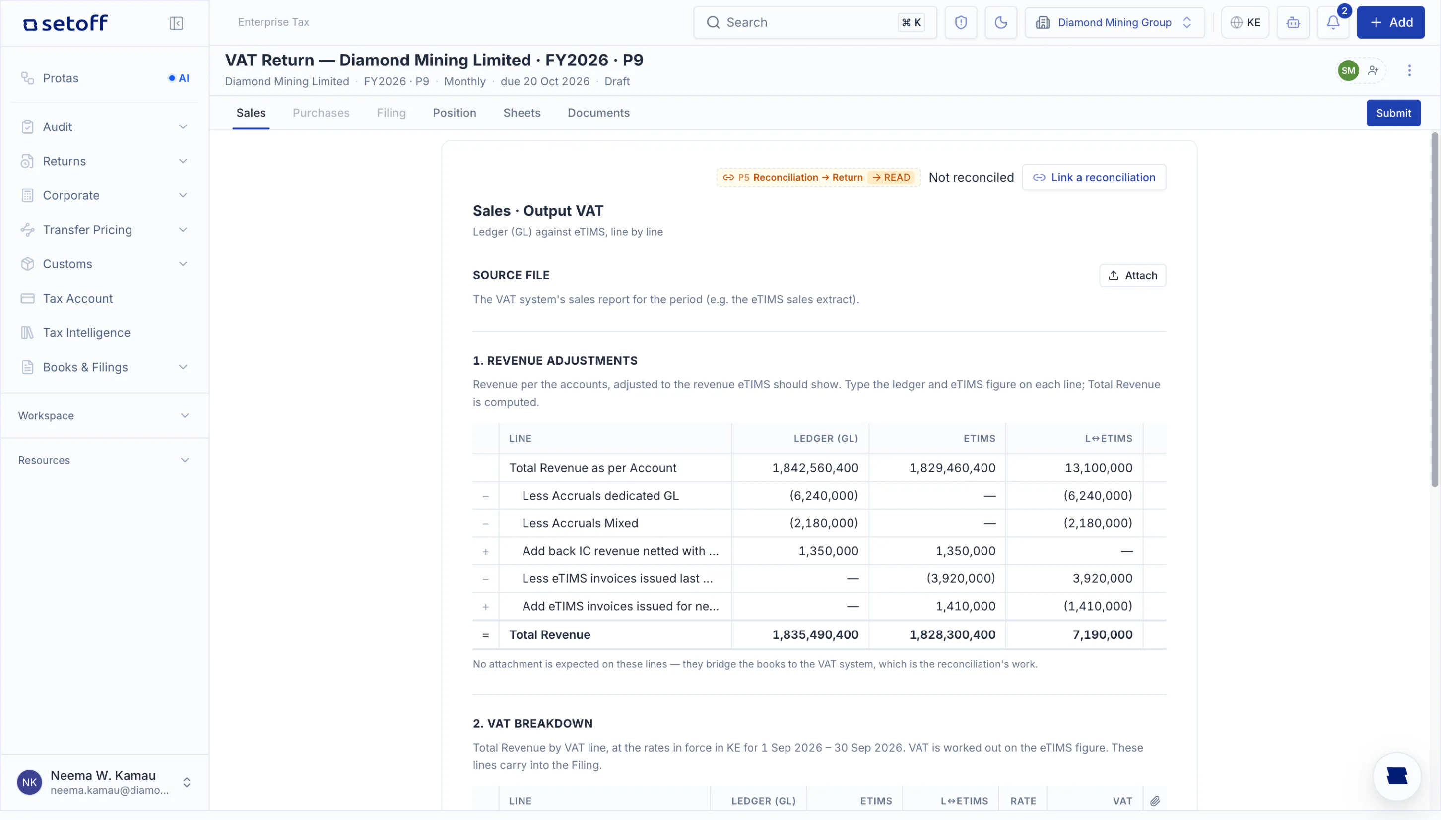 A VAT return for Diamond Mining Limited, September 2026: revenue in the ledger set against eTIMS line by line, with the difference on each line.